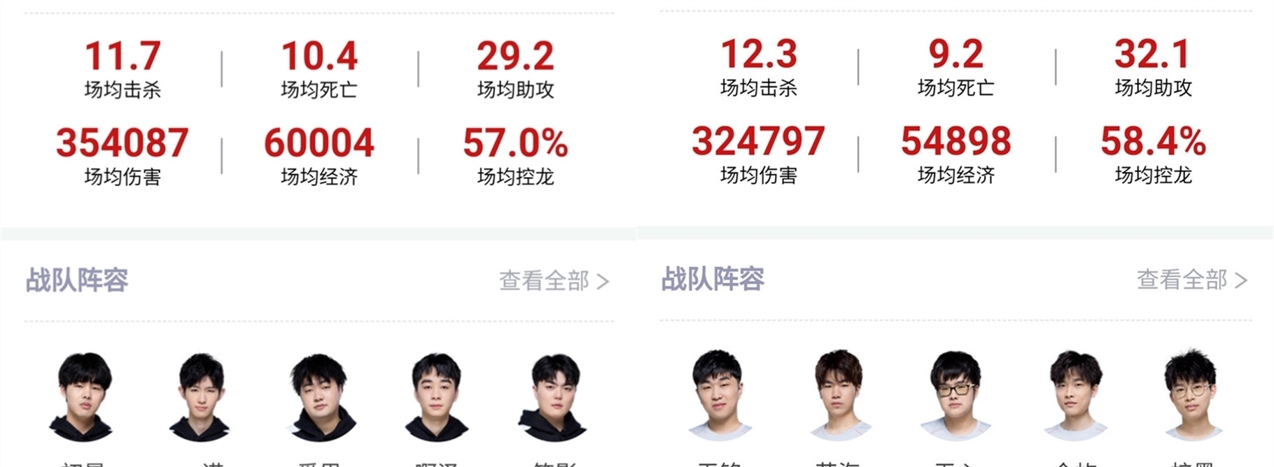 此事件背后