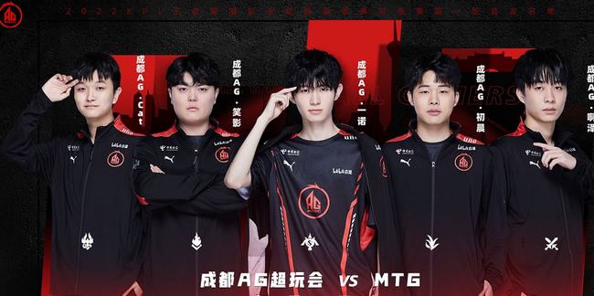 球商业模式