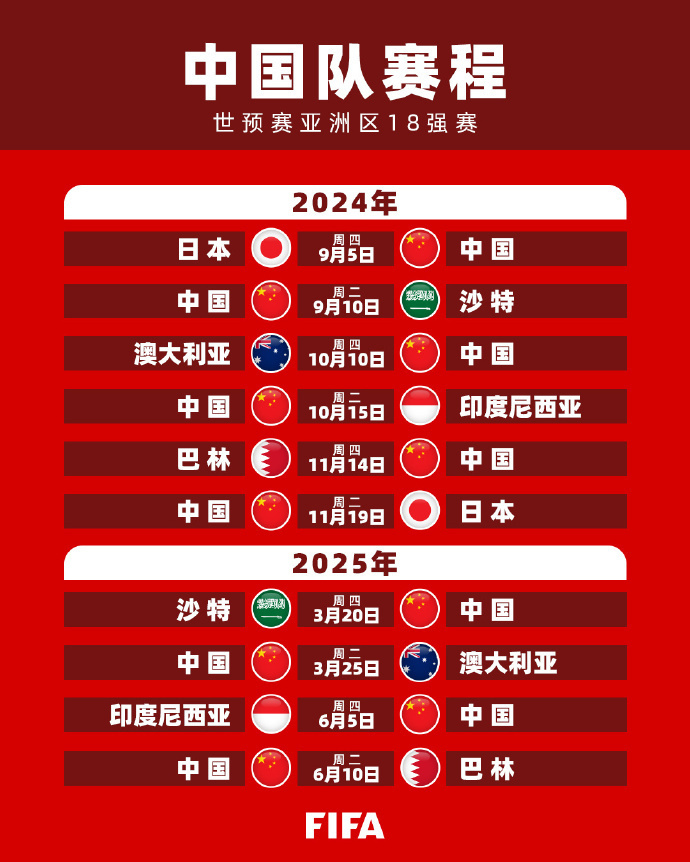 了天然的优