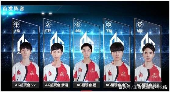 占据重要位