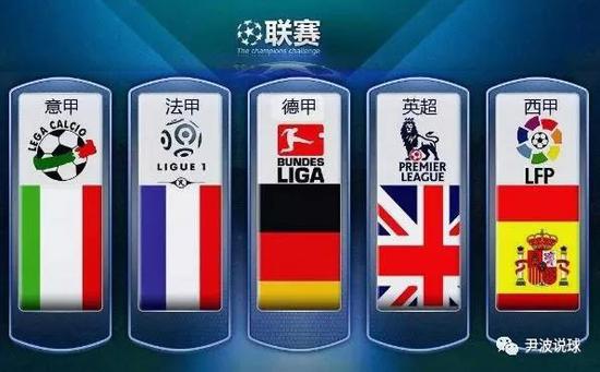 国足球实力 国足球实力
