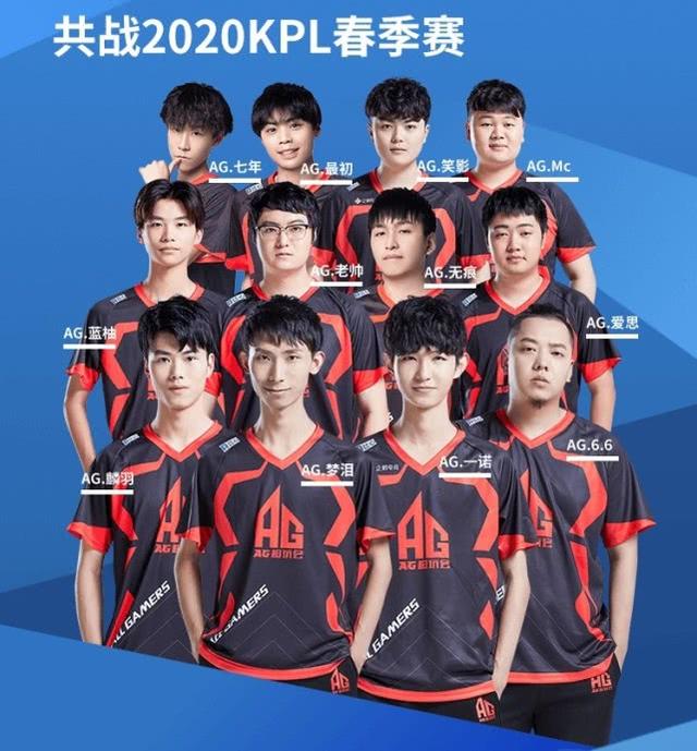 但从长期来