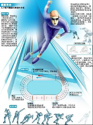 这无疑是一
