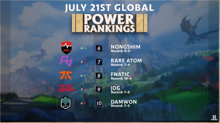 们的整体表 们的整体表