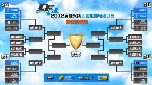 既能持球推 既能持球推